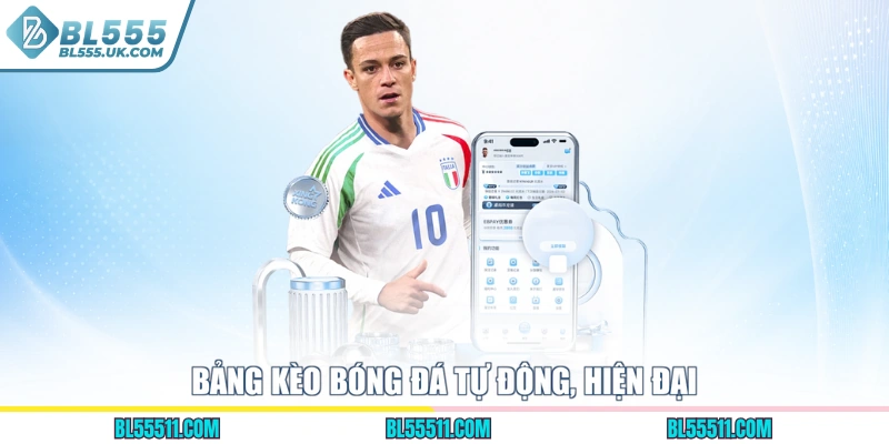 Bảng kèo bóng đá tự động, hiện đại